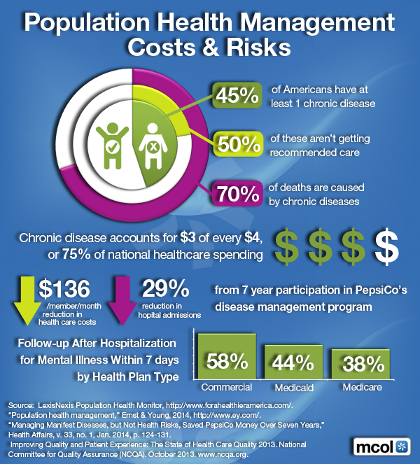 transgender cost and risk of health Transgender health benefits most people are covered by some form of health insurance costs the average cost for a male-to-female surgery is about $17,000. transgender cost and risk of health Transgender health benefits most people are covered by some form of health insurance costs the average cost for a male-to-female surgery is about $17,000.