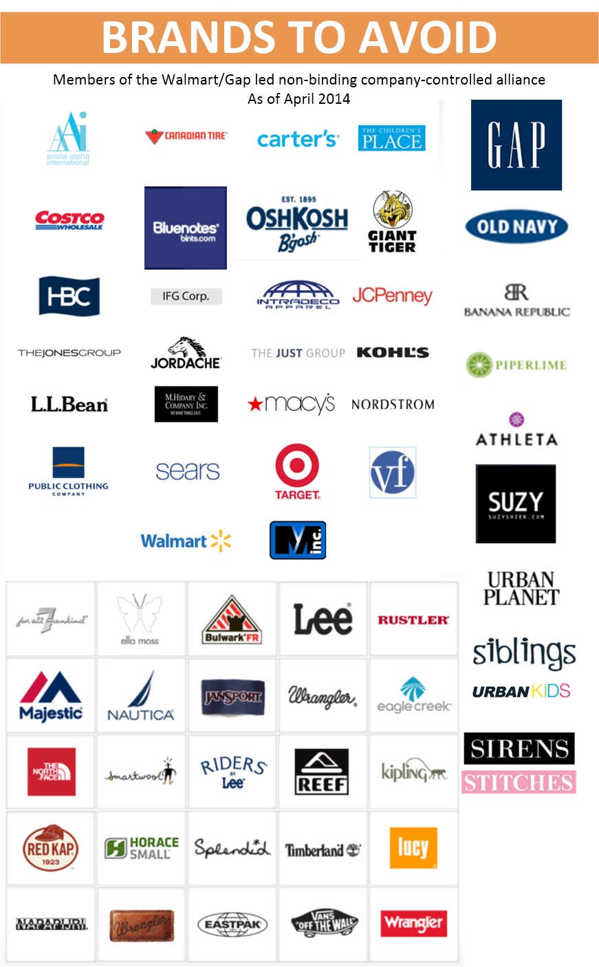 List of fashion brand names 96 List of fashion brand names 91