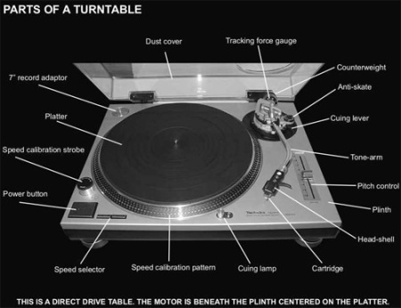 [Image: turntable-parts-record-player-technics-s...dZ5sSgM%3D]