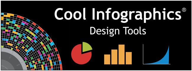 Data Visualization Tool For Mac Data Visualization Tool For Mac