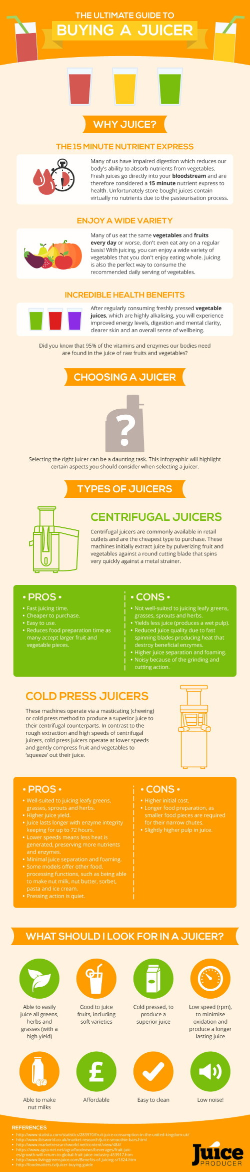 guide-to-juicing-500.jpg?token=t9MBUCU%2FhcRw%2Bc3%2Fkj3uXILiVSM%3D