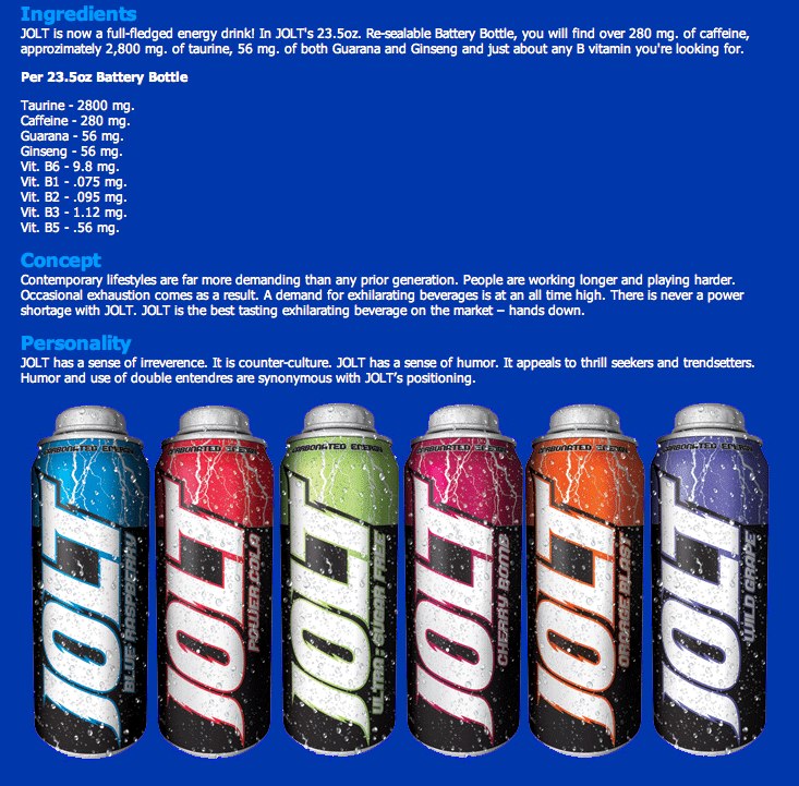 energy drink caffeine essay Energy drinks essays: energy drinks are made up of caffeine diet drink slam'd is a diet energy drink that is looking to overcome the norms of energy. energy drink caffeine essay Energy drinks essays: energy drinks are made up of caffeine diet drink slam'd is a diet energy drink that is looking to overcome the norms of energy.
