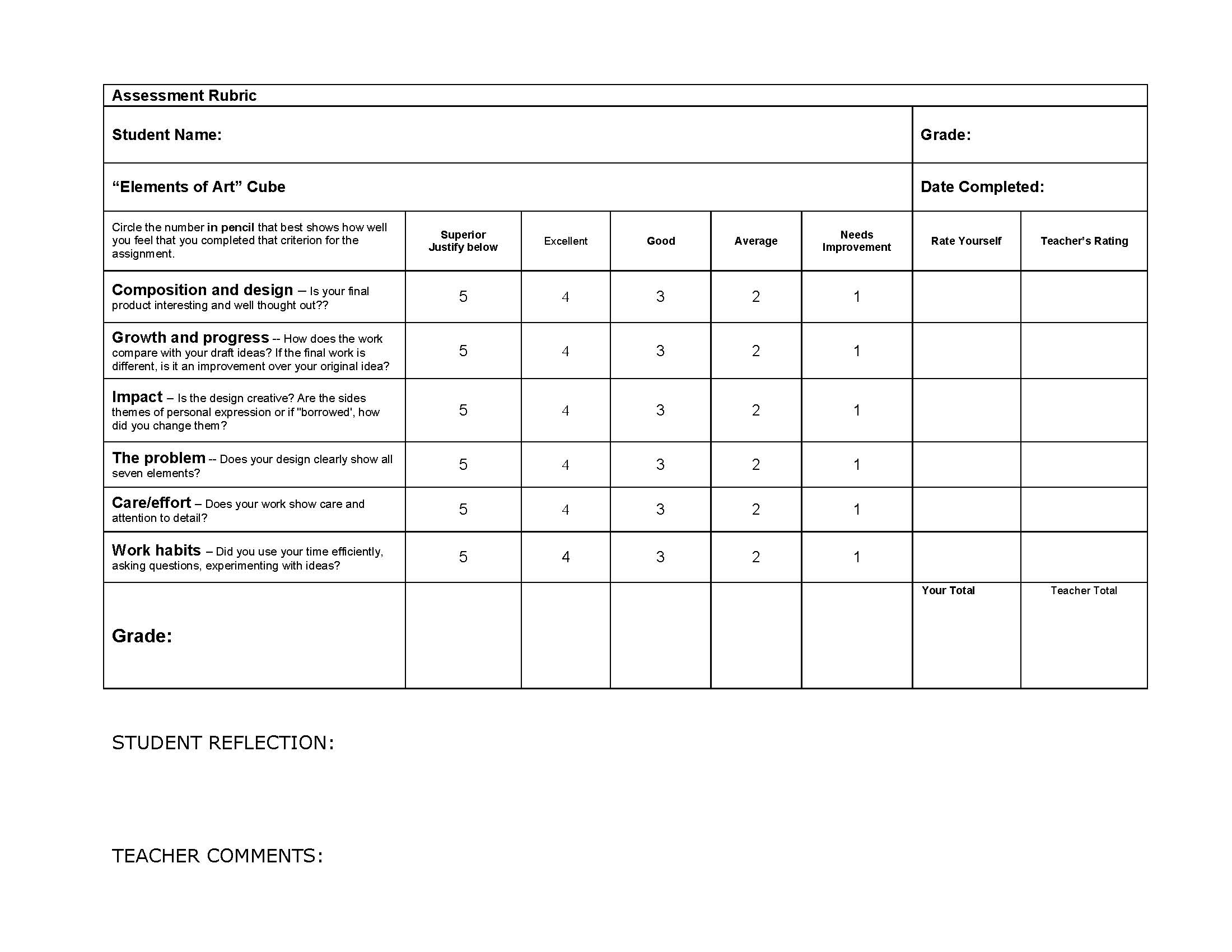 rubrics on photo essay Photo analysis rubric criteria awesome a good effort a work in progress just beginning 4 3 2 1 objective makes a complete and detailed description of. rubrics on photo essay Photo analysis rubric criteria awesome a good effort a work in progress just beginning 4 3 2 1 objective makes a complete and detailed description of.