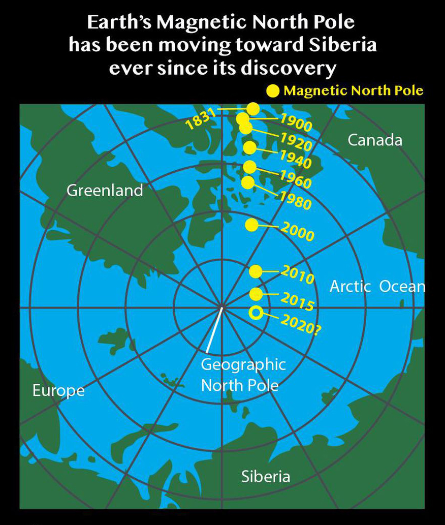 Движение северного полюса земли. Движение магнитных полюсов земли. Смещение Северного магнитного полюса. Карта смещения полюсов земли. Движение Северного магнитного полюса.