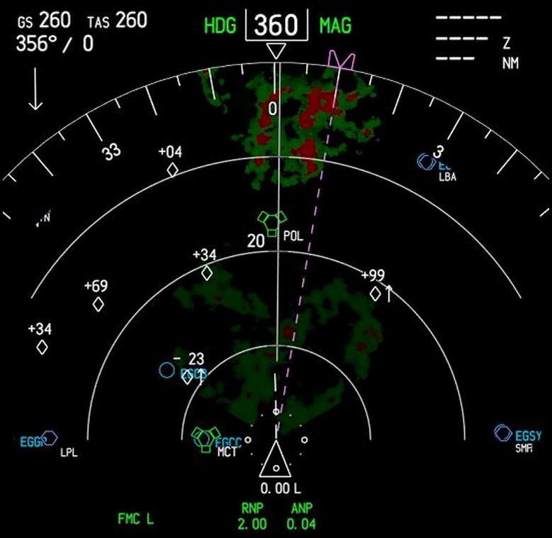 Navigation display. Navigation display. Navigation display. Navigation display a320. Navigation display.